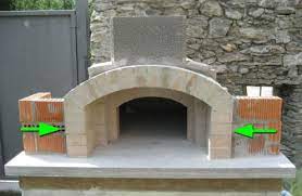 Forno In Mattoni Refrattari A Base Rettangolare Costruzione Pagina 2 Come Costruire Un Forno A L Pizza Oven Outdoor Brick Pizza Oven Outdoor Outdoor Oven