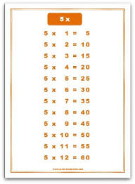 5 Times Table Chart A4 Size Portrait 2 Times Table Times Table Chart Times Tables