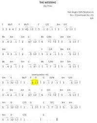 Play The Piano The Wedding Jay Chou Numeric Notation Notations Jay Chou Lettering