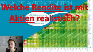 Handelsblatt börse und wirtschaftswoche börse bieten generelle informationen zu finanzmärkten an. Welche Rendite Ist Mit Aktien Etfs Eigentlich Realistisch Renditedreieck Erklart Youtube
