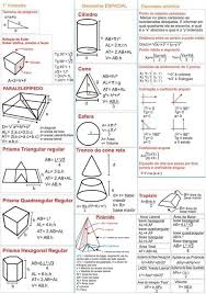 Formulas Geometricas De Matematica Formulas Geometricas Lecciones De Matematicas Formulas De Geometria