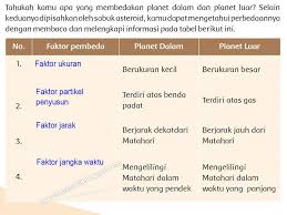 We did not find results for: Penemu Teleskop Pertama Kelas 6 Tema 9 Hal 150 157