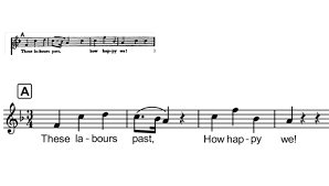 Top 10 apps for visually impaired people. Modified Stave Notation Rnib See Differently