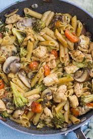 By chefalice april 1, 2019 no comments. One Pan Balsamic Chicken Pasta The Clean Eating Couple