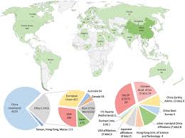 Map And Left And Central Pie Charts The Geographic