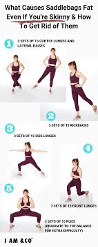 Pin On Health Fitness