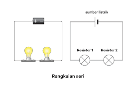 Rangkaian Listrik Perbedaan Rangkaian Seri Dan Paralel Fisika Kelas 12