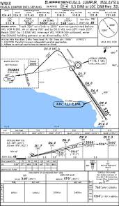 Ifr Terminal Charts For Kuala Lumpur Malaysia Wmkk Jeppesen