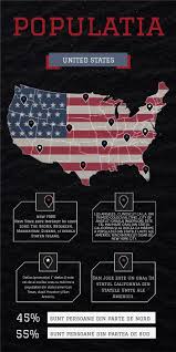Industria de constructii este raspandita dar. Usa Map Info By Iuliana Macari On Genially