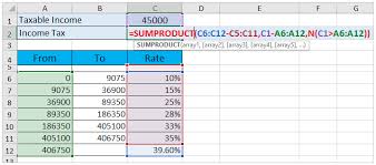 Income tax calculator malaysia 2019. How To Calculate Income Tax In Excel