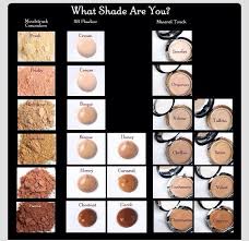 Younique Shade Chart