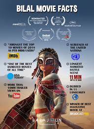 This movie was considered as the best animated movie ever watched. Bilal A New Breed Of Hero Na Twitteru Bilal Movie Facts Top 10 Movies Of 2018 As Per Imdb One Of The Best Animated Film Of All Time Screened At United Nations