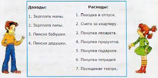 окружающий мир 3 класс плешаков рабочая тетрадь 2 часть развивайка Pleshakov 3 Klass Rt 2 S 48 50 Razvivajka