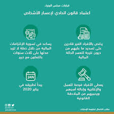 قرار مجلس الوزراء رقم (26) لسنة 2010م في شأن نظام تصنيف المنشآت الخاضعة لقانون تنظيم علاقات العمل والضمانات المصرفية المقررة قرار مجلس الوزراء رقم 22 لسنة 2019 في شأن اللائحة التنفيذية للقانون الاتحادي رقم 10 لسنة 2017 بشأن عمال الخدمة المساعدة. Ù…Ø¬Ù„Ø³ Ø§Ù„ÙˆØ²Ø±Ø§Ø¡ ÙŠØ¹ØªÙ…Ø¯ Ù‚Ø§Ù†ÙˆÙ†Ø§ Ø§ØªØ­Ø§Ø¯ÙŠØ§ Ù„Ø¥Ø¹Ø³Ø§Ø± Ø§Ù„Ø£Ø´Ø®Ø§Øµ Ø¹Ø¨Ø± Ø§Ù„Ø¥Ù…Ø§Ø±Ø§Øª Ø£Ø®Ø¨Ø§Ø± ÙˆØªÙ‚Ø§Ø±ÙŠØ± Ø§Ù„Ø¨ÙŠØ§Ù†