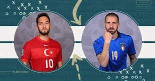 يعلق على المباراة، حفيظ داراجي. ÙŠÙˆØ±Ùˆ 2020 ÙƒÙ„ Ù…Ø§ ØªØ±ÙŠØ¯ Ù…Ø¹Ø±ÙØªÙ‡ Ø¹Ù† Ø¶Ø±Ø¨Ø© Ø§Ù„Ø¨Ø¯Ø§ÙŠØ© Ø¨ÙŠÙ† Ø¥ÙŠØ·Ø§Ù„ÙŠØ§ ÙˆØªØ±ÙƒÙŠØ§ Ø§Ù„ÙŠÙˆÙ… Ø§Ù„Ø³Ø§Ø¨Ø¹