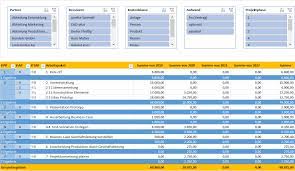We did not find results for: Projektkosten Darstellen Projektkosten Und Projektbudget Planen Business Wissen De