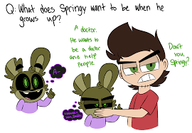 Privacy | contact | blog | twitter. Fnaf In The Flesh Fanart