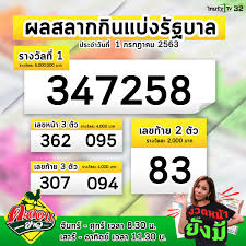 About thailand lotto draw result & prizes information lottery ticket forecast distribution on december 01, 2020. Anonymous Xdebugger Twitter