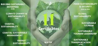 Best Sustainability Business School Online In Switzerland Sustainable Management Masters In Business Administration Sustainability