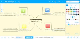 5 easily save to google drive and manage using google apps. Mindmeister Mind Maps For Confluence Atlassian Marketplace