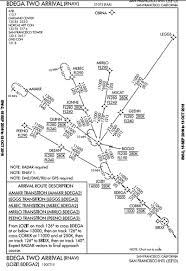 Picking Stars Flight Sims Mudspike Forums