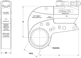 Hytorc Stealth Low Clearance Hydraulic Torque Wrench