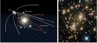 Resultado de imagen de Cúmulos de galaxias