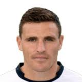 FIFA 15 Similar Roman Gerus Players