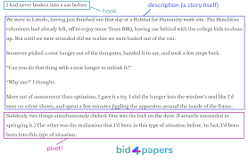 Maybe you would like to learn more about one of these? How To Start A College Essay Bid4papers Guide