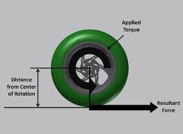 how does wheel size affect performance