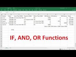 Excel If Formula Nested If And Or Functions Youtube In 2020 Excel Formula Videos Tutorial