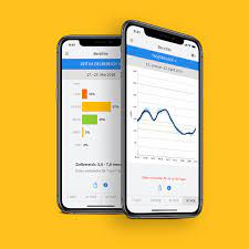 The freestyle libre app is designed to be used by people with diabetes to carry out routine glucose monitoring using a smartphone and a freestyle libre sensor. Freestyle Librelink Diabetes App Freestyle Libre Messystem Freestyle Libre Abbott
