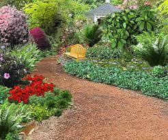 Garden plans from around the world designed and shared by real gardeners. Free Interactive Garden Design Tool Better Homes Gardens