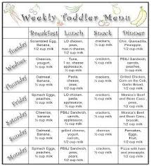 Baby Weekly Menu Planner This Weeks Sample Toddler Menu Chasing Babies Growing In Grace Toddler Menu Meal Plan For Toddlers Toddler Snacks