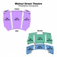Walnut Street Theatre Seating Chart Theatre In Philly