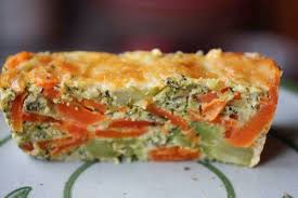 Miam Une Petite Terrine Legere Et Vraiment Facile A Faire Il N Y A Pas Beaucoup D Ingredients L Terrine De Legumes Recettes De Cuisine Cuisine Vegetarienne