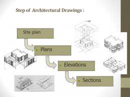 Architectural Drawings Architecturecoursesorg