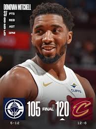 Several streaks survived today's 8-game schedule 🔥 #NBAPhilippines