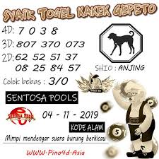 Prediksi Togel Sentosa Pools 4 November 2019 Poker Comics Sydney