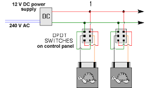 When the toggle is thrown the pathway inside the switch shifts from one of the out conductors to the other. Wiring Diagram Double Throw Switch