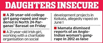 Image result for crime against women