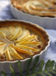 Recette Tarte Aux Pommes Recettes De Cuisine Recette Tarte Aux Pommes Tarte Aux Pommes