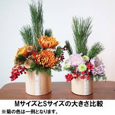 はなどんやアソシエ