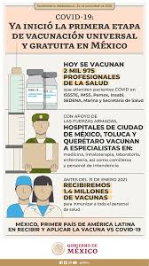 Etapa 3, abril a mayo 2021: Gobierno De Mexico Ya Arranco La Primera Etapa De Vacunacion Universal Y Gratuita En Mexico Iniciamos Con La Aplicacion Al Personal Medico Que Esta Haciendo Frente A La Pandemia Antes Del