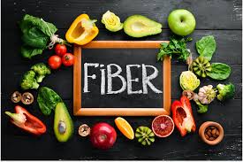Image result for Fiber