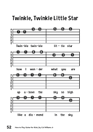 How to play guitar for kids. How To S Wiki 88 How To Play Guitar Songs