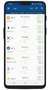 • with icloud you can view your watchlist, market data, and business news in stocks on all your devices. Android Stocks Financial App W Sparklines Like Apple Stocks Software Recommendations Stack Exchange