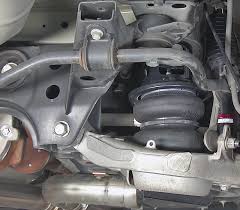 Shop.alwaysreview.com has been visited by 1m+ users in the past month Air Ride Suspension Pros And Cons Cj Pony Parts