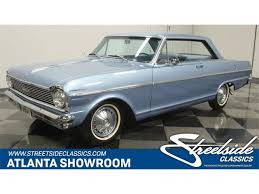 Image result for Mist Blue 1965 Nova
