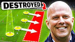 How Liverpool Beat Man City With Only 34% Possession. - YouTube